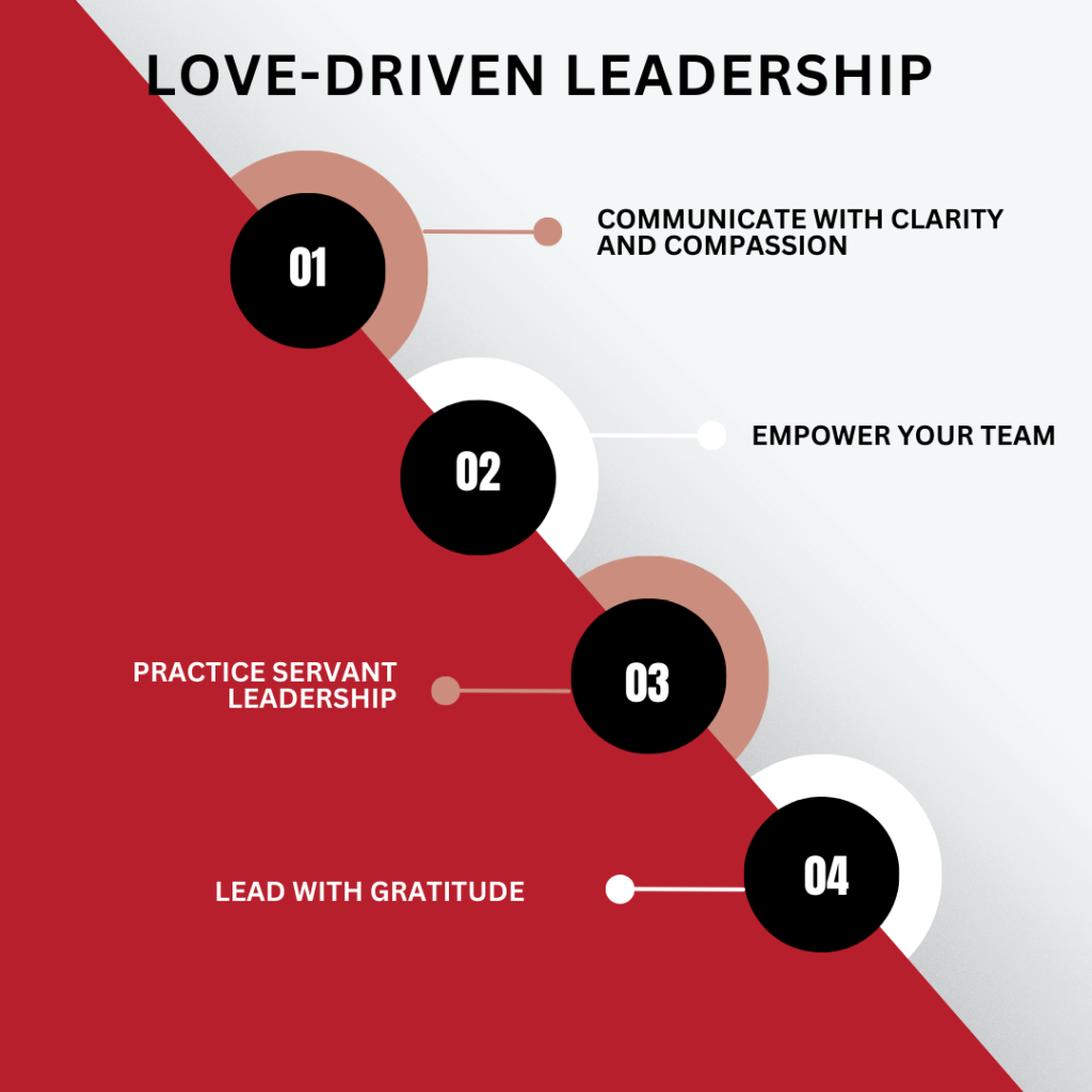 Love-Driven Leadership in Action
