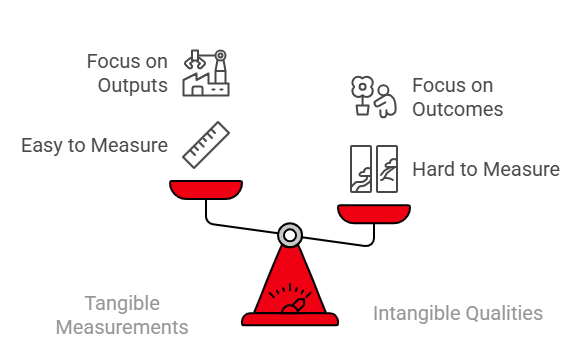 Tricked by the Tangible - measurement trap